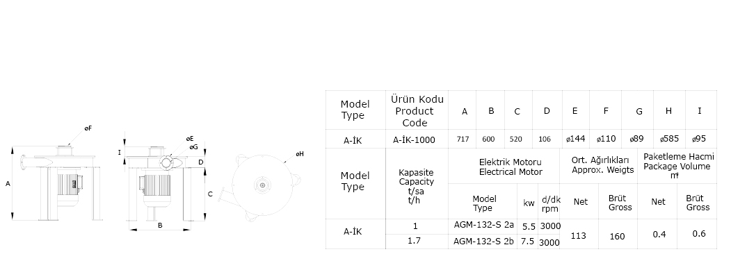 irmik kirici degirmen makinesi teknik